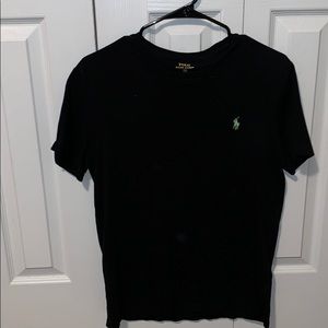 Never really wear it